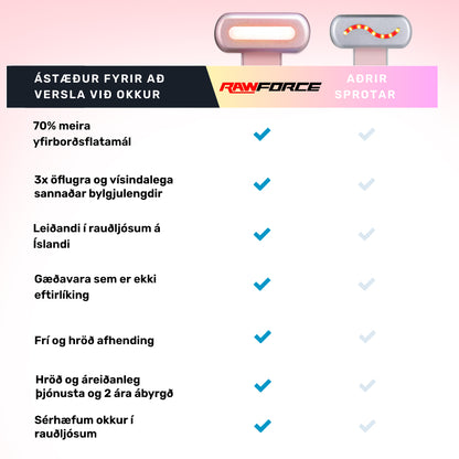 Andlits Sproti (7 Bylgjulengdir)